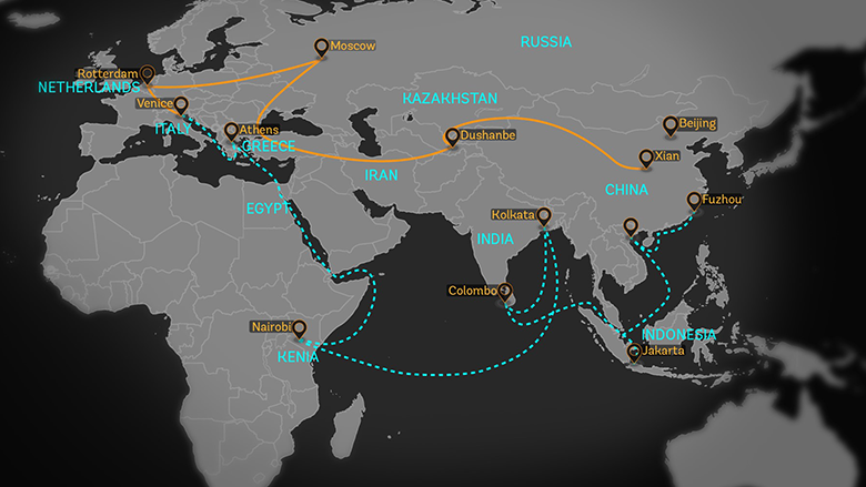 Megaprojects pursued by countries and municipalities